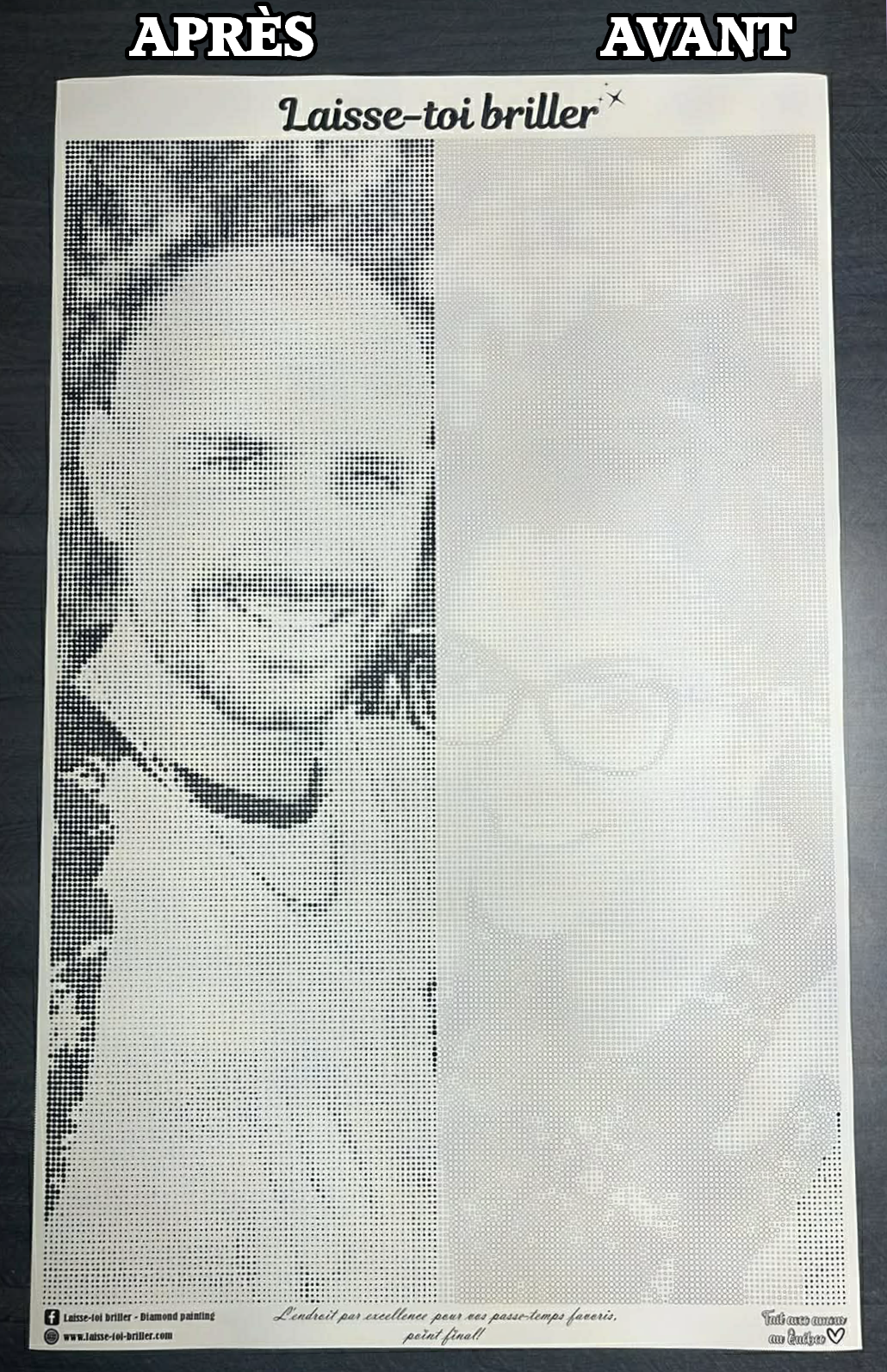 Peinture pointilliste personnalisée