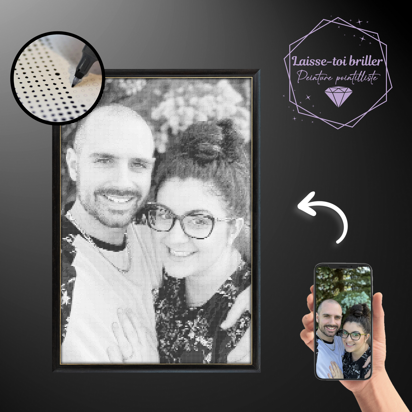 Peinture pointilliste personnalisée