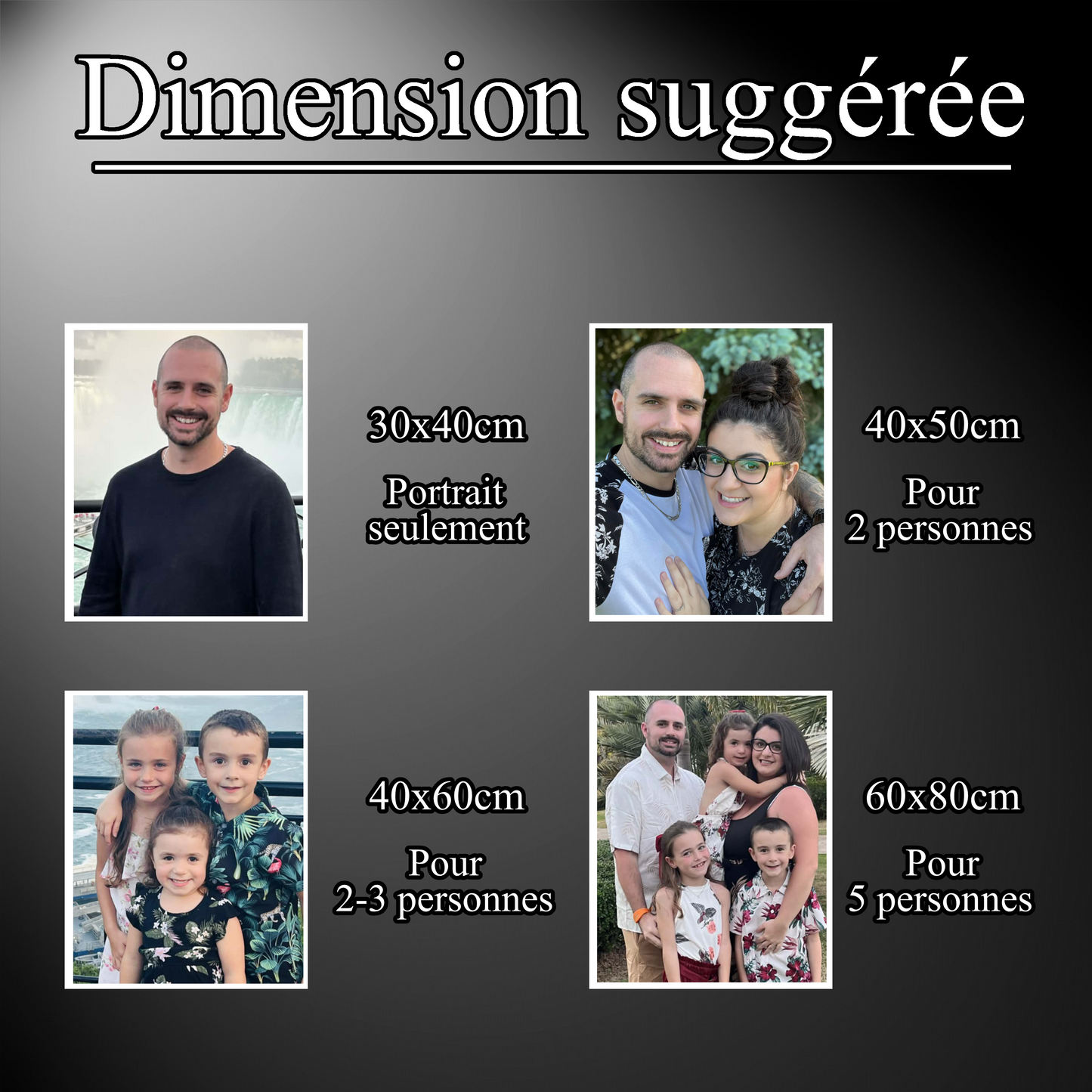 Peinture pointilliste personnalisée